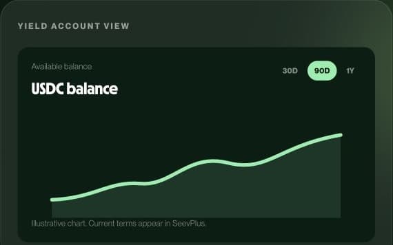 The SeevPlus yield account performance view.
